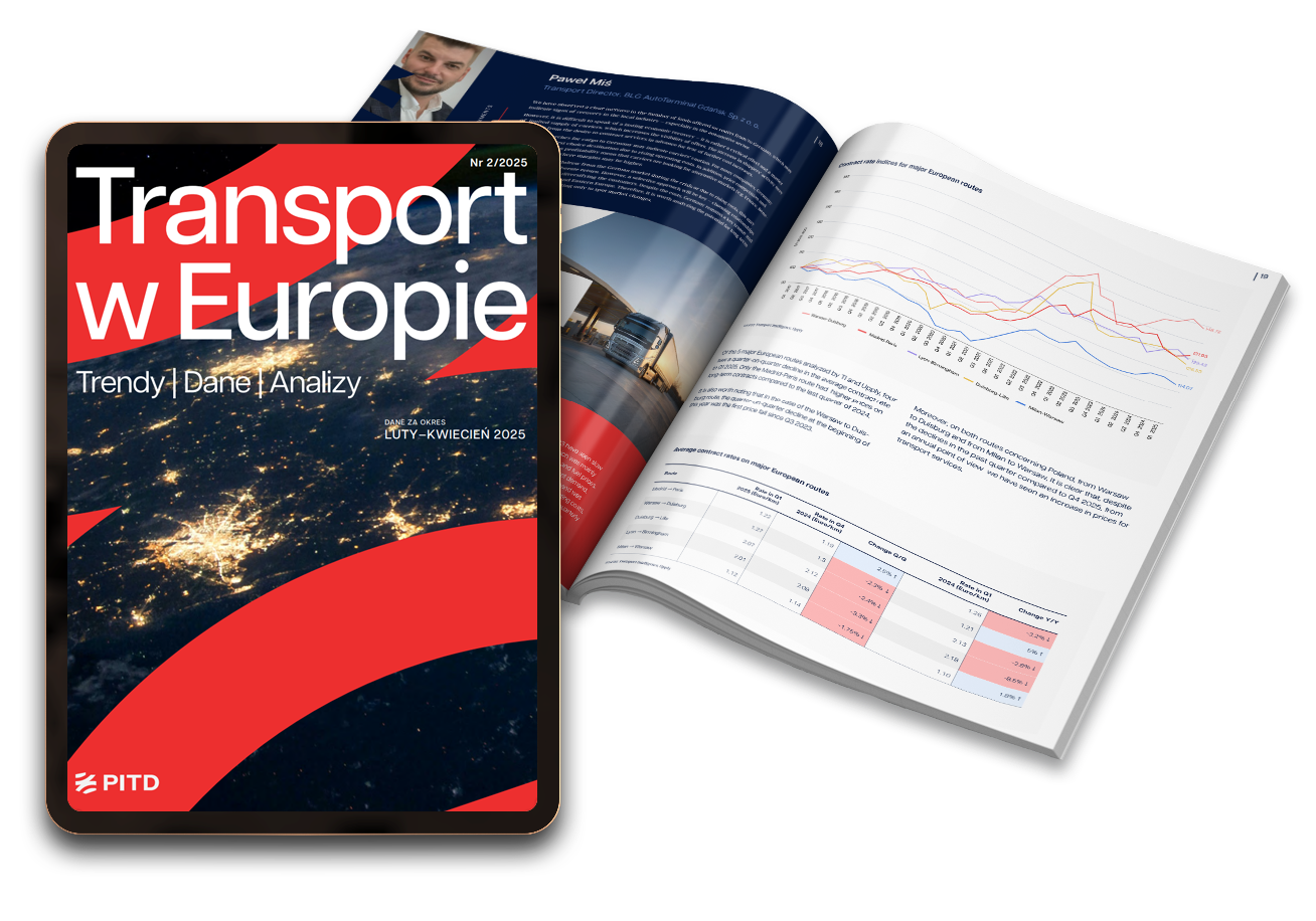 Europejski transport drogowy