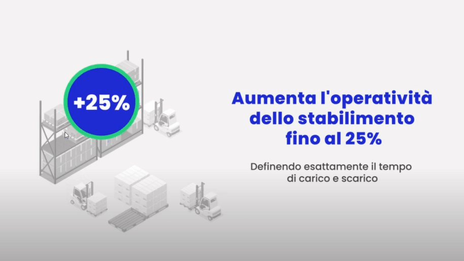 Rendi più efficiente la gestione degli slot di carico e scarico con Dock Scheduler di Cargo ON