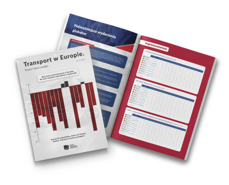 Raport „Transport w Europie. Trendy | Dane | Analizy”