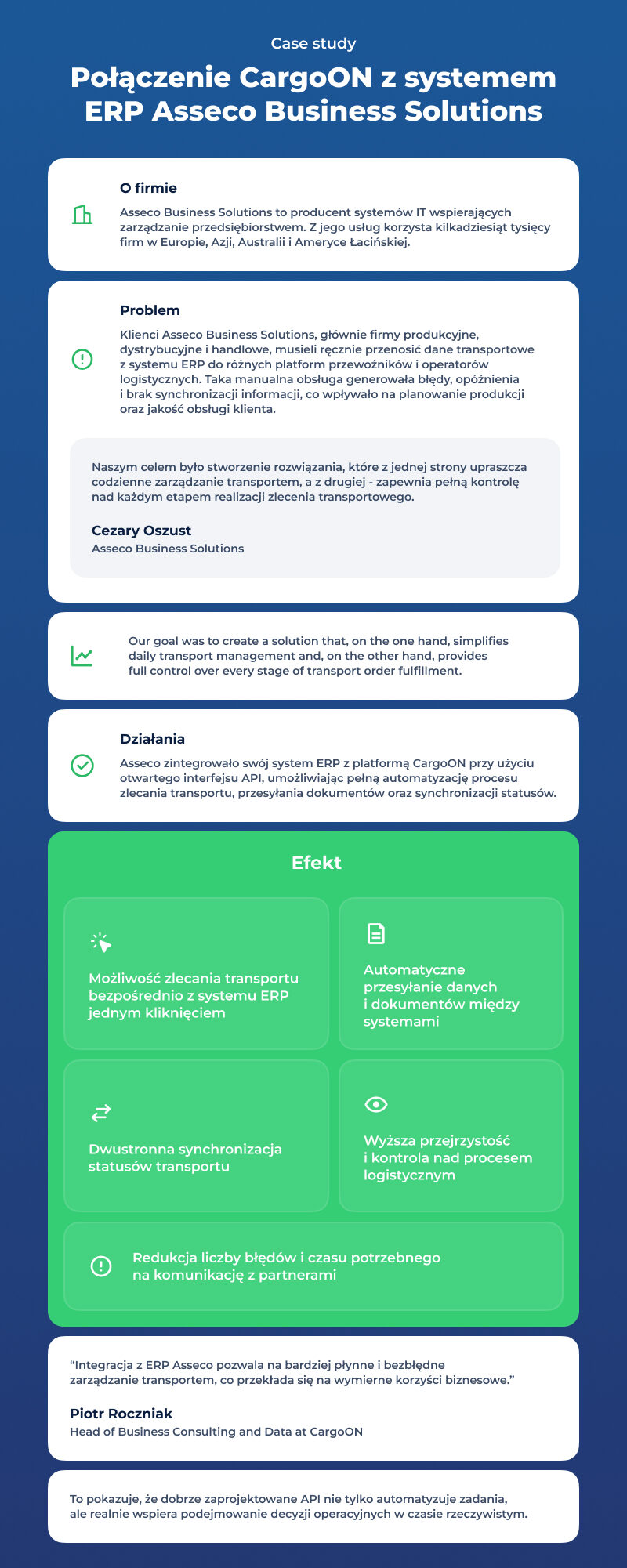 CargoON - Standaryzacja procesu